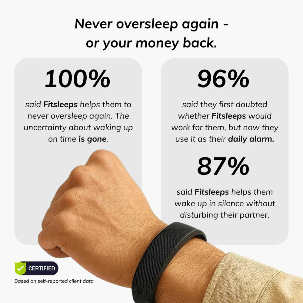 FitSleep 100% Wake-Up Alarm